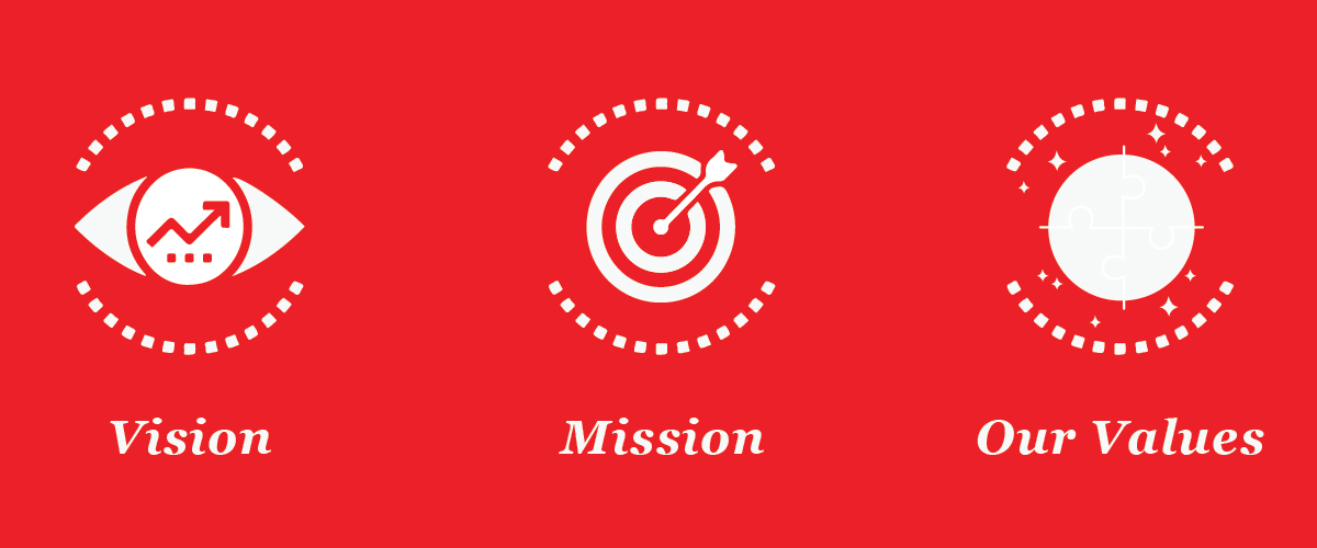 Vision & Mission