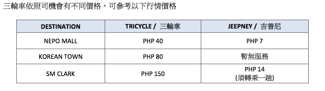 克拉克三輪車價目表
