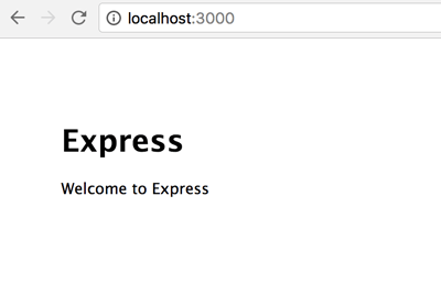 Node, Express, Mongoose and Passport.js REST API Authentication - Express home page