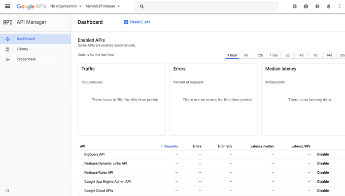 Integrating Ionic 2, Google Maps, and Geolocation using Ionic Native - Google API dashboard