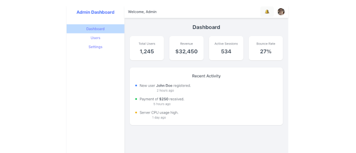 Vue 3 + Tailwind CSS: Build a Responsive Admin Dashboard - Full dashboard