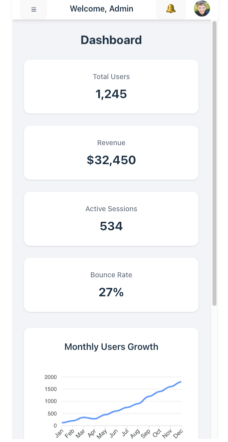 Vue 3 + Tailwind CSS: Build a Responsive Admin Dashboard - with Chart