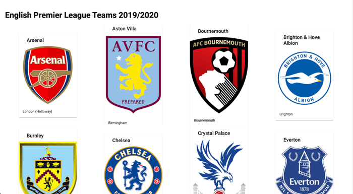 Angular 8 Tutorial: How to Create an Angular Web App Quickly - Grid List
