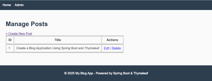 Create a Blog Application Using Spring Boot and Thymeleaf - admin posts