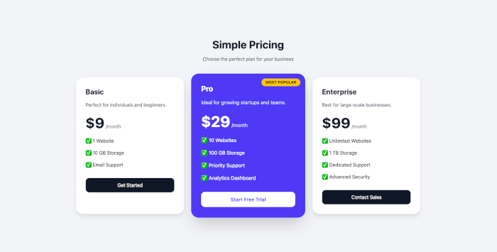 Create a Beautiful Pricing Table with Tailwind CSS - pricing table