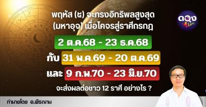 พฤหัส (๕) จะทรงอิทธิพลสูงสุด (มหาอุจ) เมื่อโคจรสู่ราศีกรกฎ 2 ต.ค. 68 - 23 ธ.ค. 68 กับ 31 พ.ค. 69 - 20 ต.ค. 69 และ 9 ก.พ. 70 - 23 มิ.ย. 70 .. จะส่งผลต่อชาว 12 ราศี อย่างไร ?  โดยอ.พิรฌาน