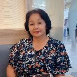 อ.อุทุมพร