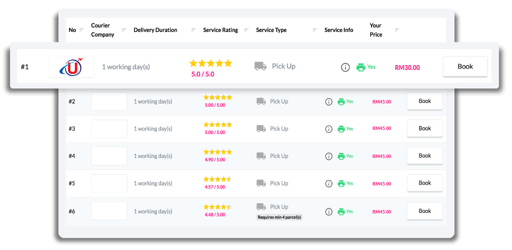 book courier ultimate consolidators