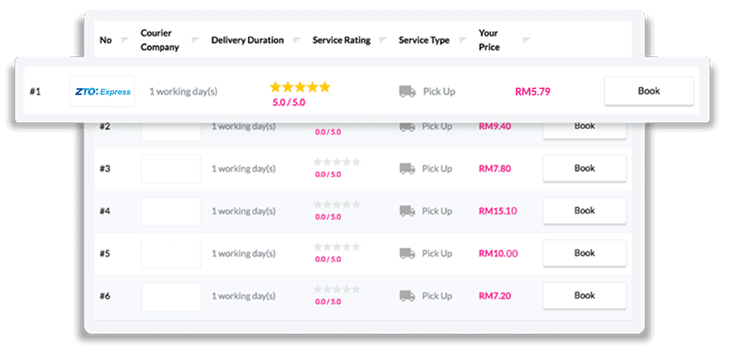book courier ztoexpress