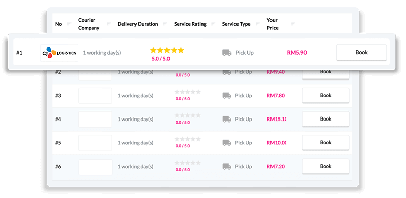 book courier cj