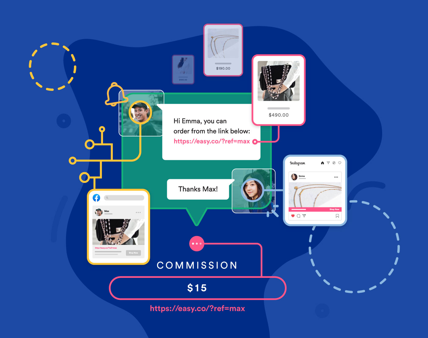 Referral Marketing | EasyStore