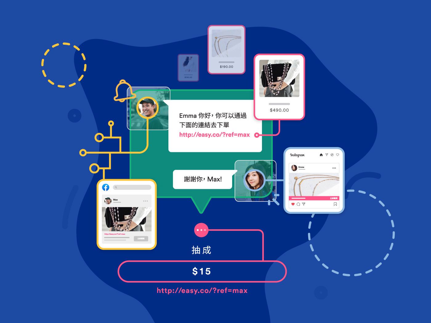 Referral Marketing | EasyStore