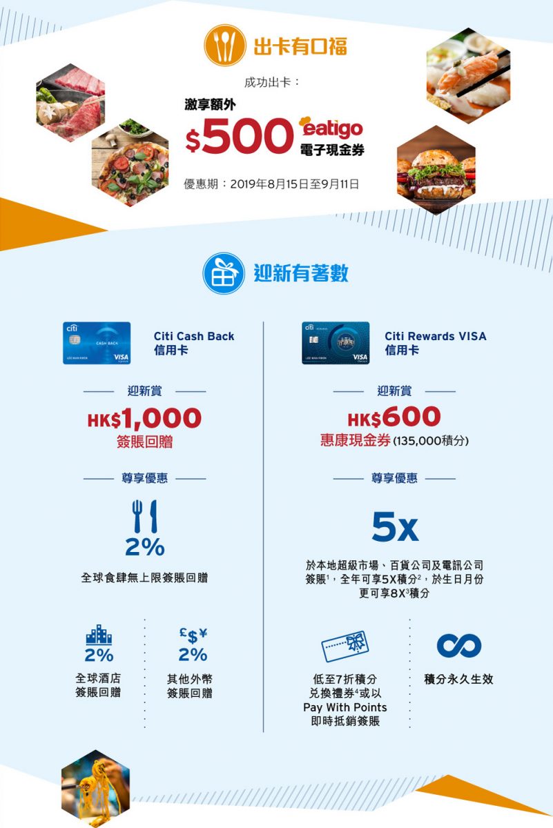 【快閃驚喜、細嘆滋味】出卡額外送 HK$ 500 電子現金券 6 【快閃驚喜、細嘆滋味】出卡額外送 HK$ 500 電子現金券 6