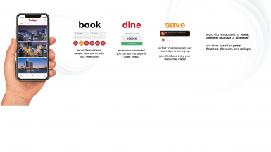 Latest posts from Eatigo 8 Latest posts from Eatigo 8