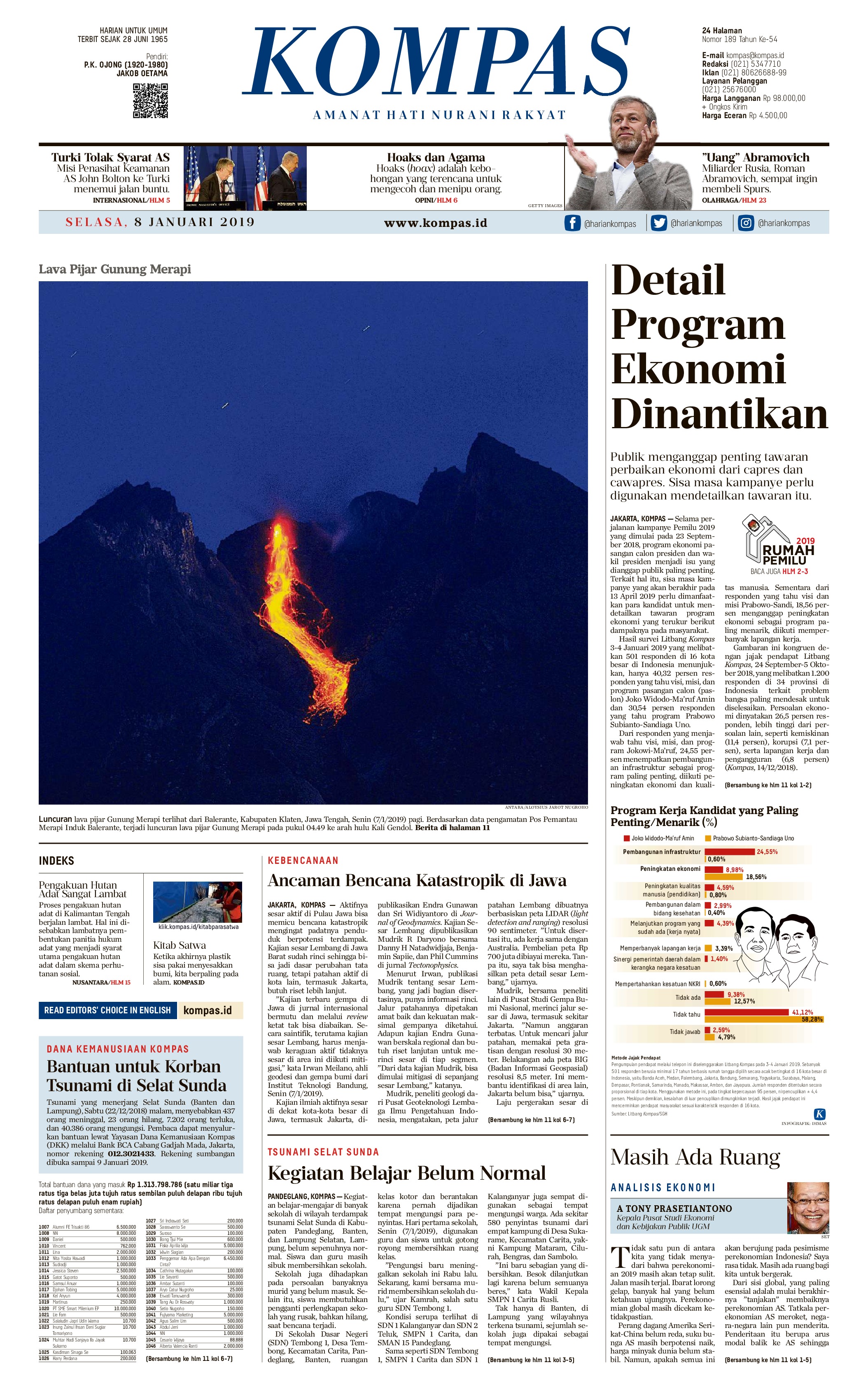 Full Premium Package