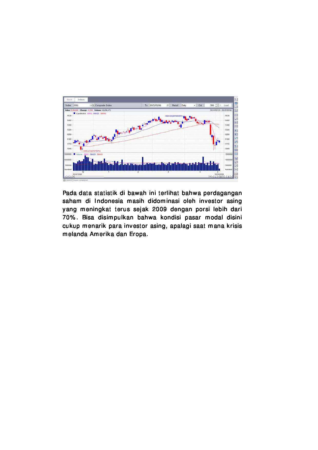 laporan lq keuangan 45 Saham & Di Valuasi Bulan LQ Kedepan 45 Prospek Saham 6 laporan lq keuangan 45 Saham & Di Valuasi Bulan LQ Kedepan 45 Prospek Saham 6