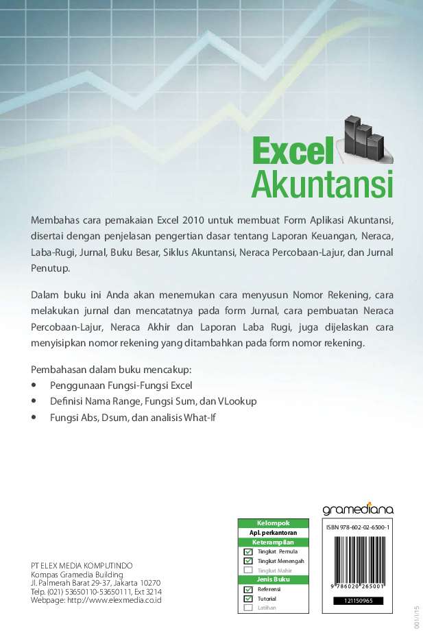 fungsi abs pada excel Teknoid