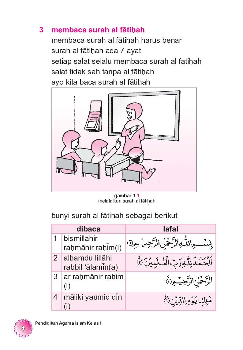 Jual Buku Untuk Kelas 1 Sd jual buku sd kelas 1 pendidikan agama islam oleh suratmi Jual Buku Untuk Kelas 1 Sd jual buku sd kelas 1 pendidikan agama islam oleh suratmi