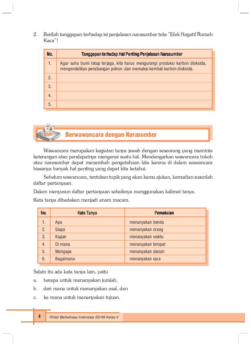 Soal Bahasa Jawa Sd Kelas 1.Kumpulan Soal Bahasa Sunda Sd 