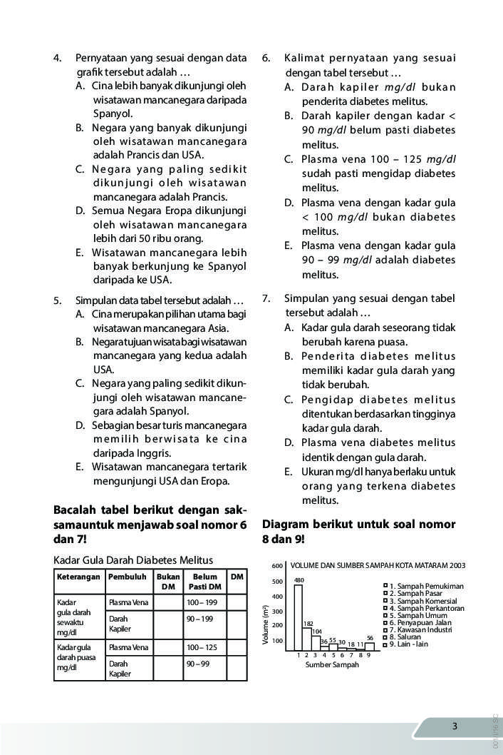 Jual Buku Mega Book Sma Ips Kelas Xi Oleh Tim Smart Nusantara Gramedia Digital Indonesia