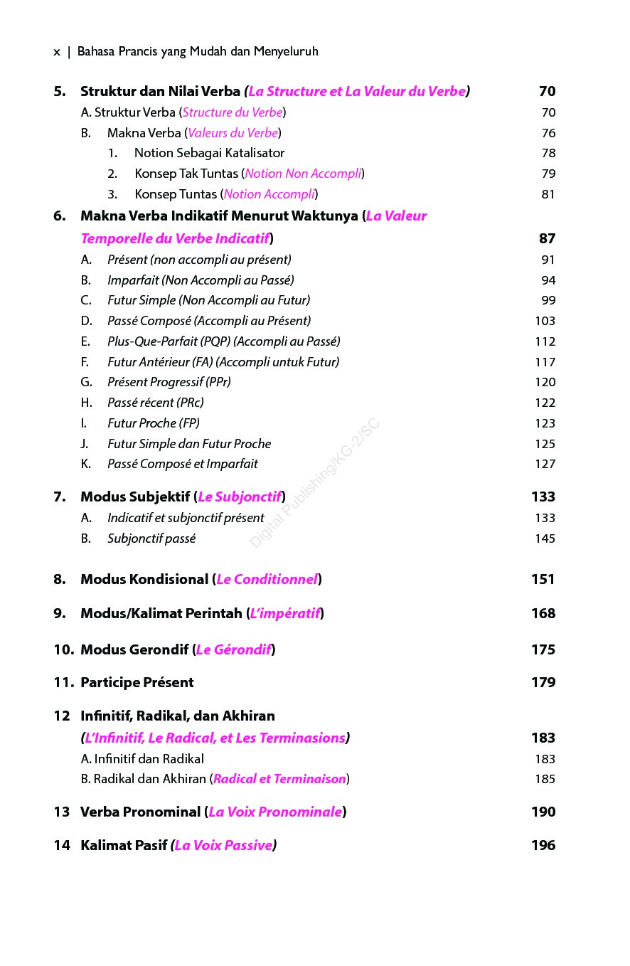Buku belajar forex gramedia