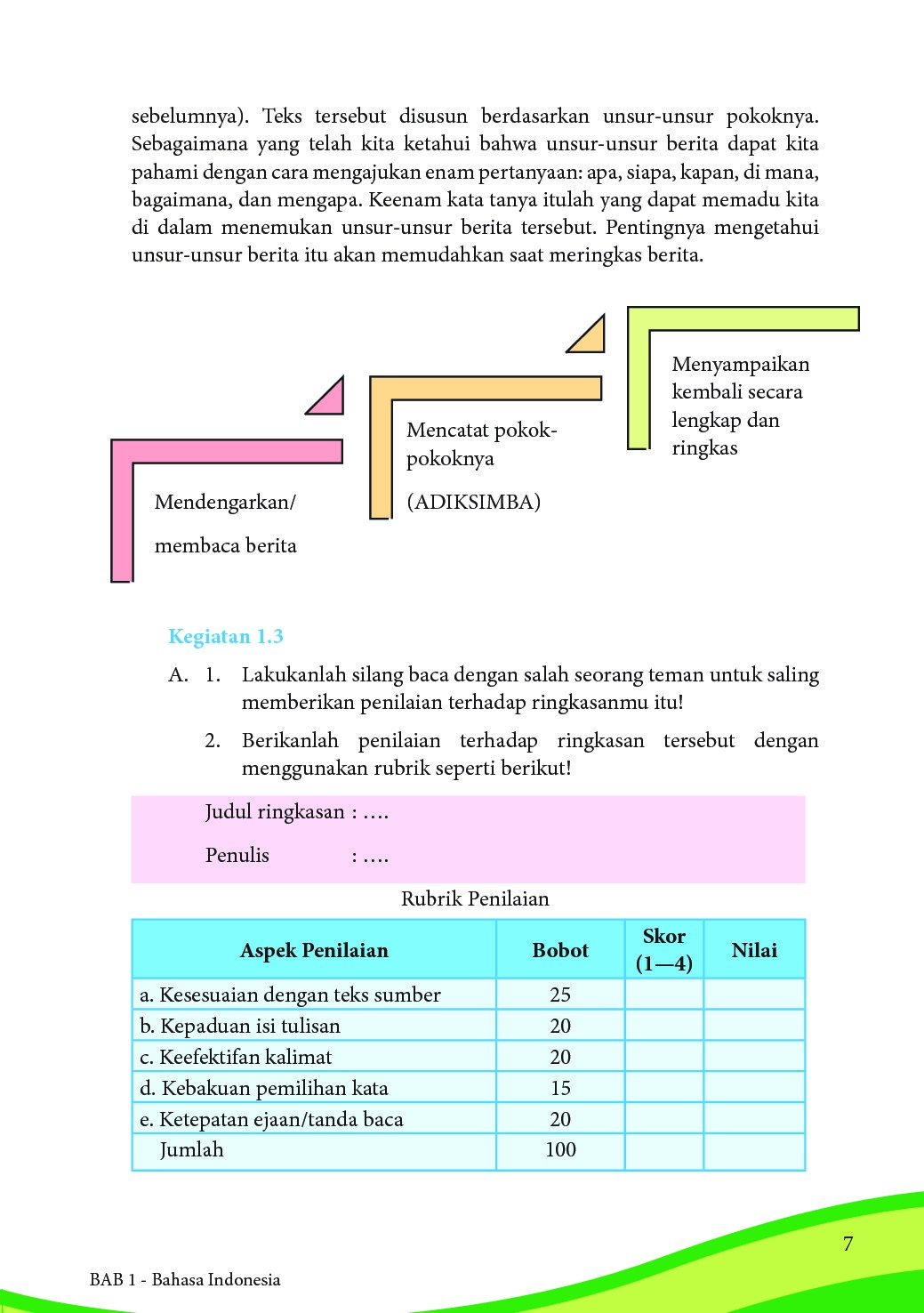 Jual Buku Bahasa Indonesia Kelas Viii Oleh E Kosasih Gramedia Digital Indonesia