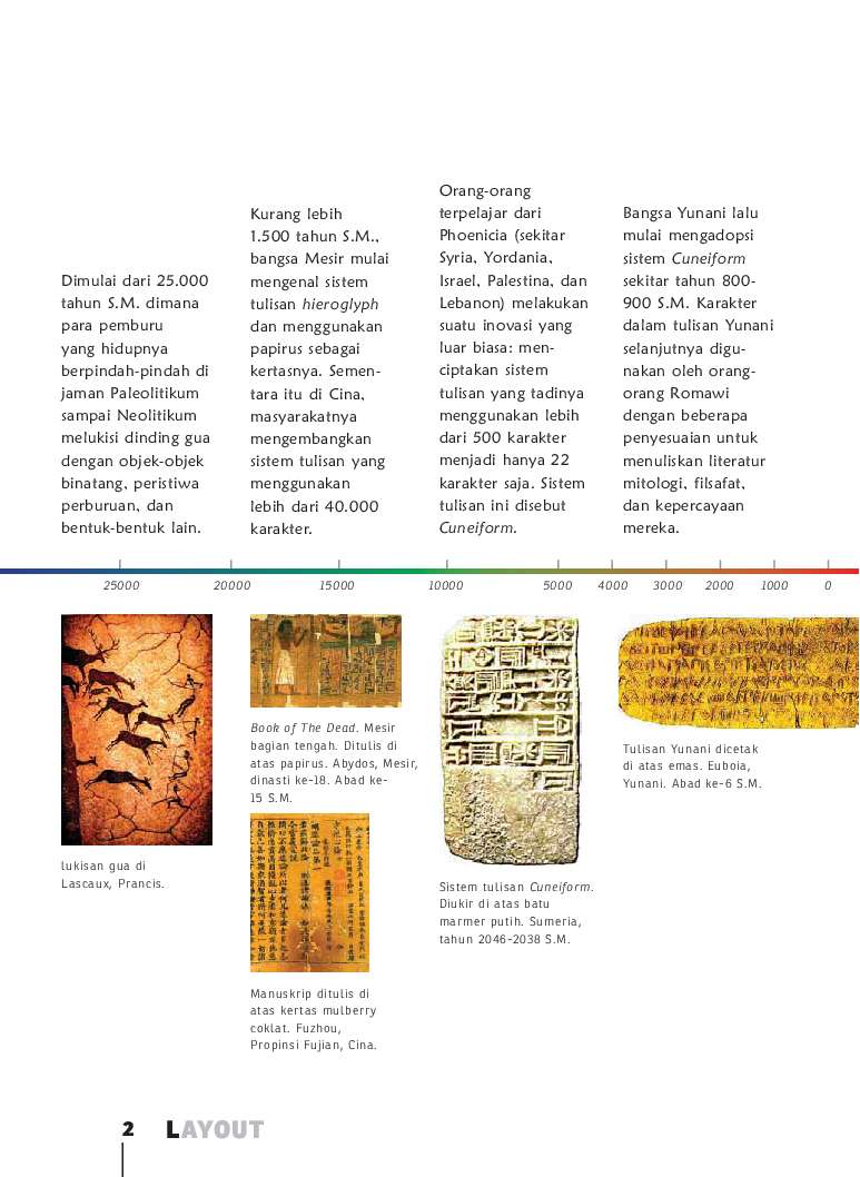 Layout Surianto Rustan Ebook | layout book by surianto rustan s sn gramedia digital Layout Surianto Rustan Ebook | layout book by surianto rustan s sn gramedia digital