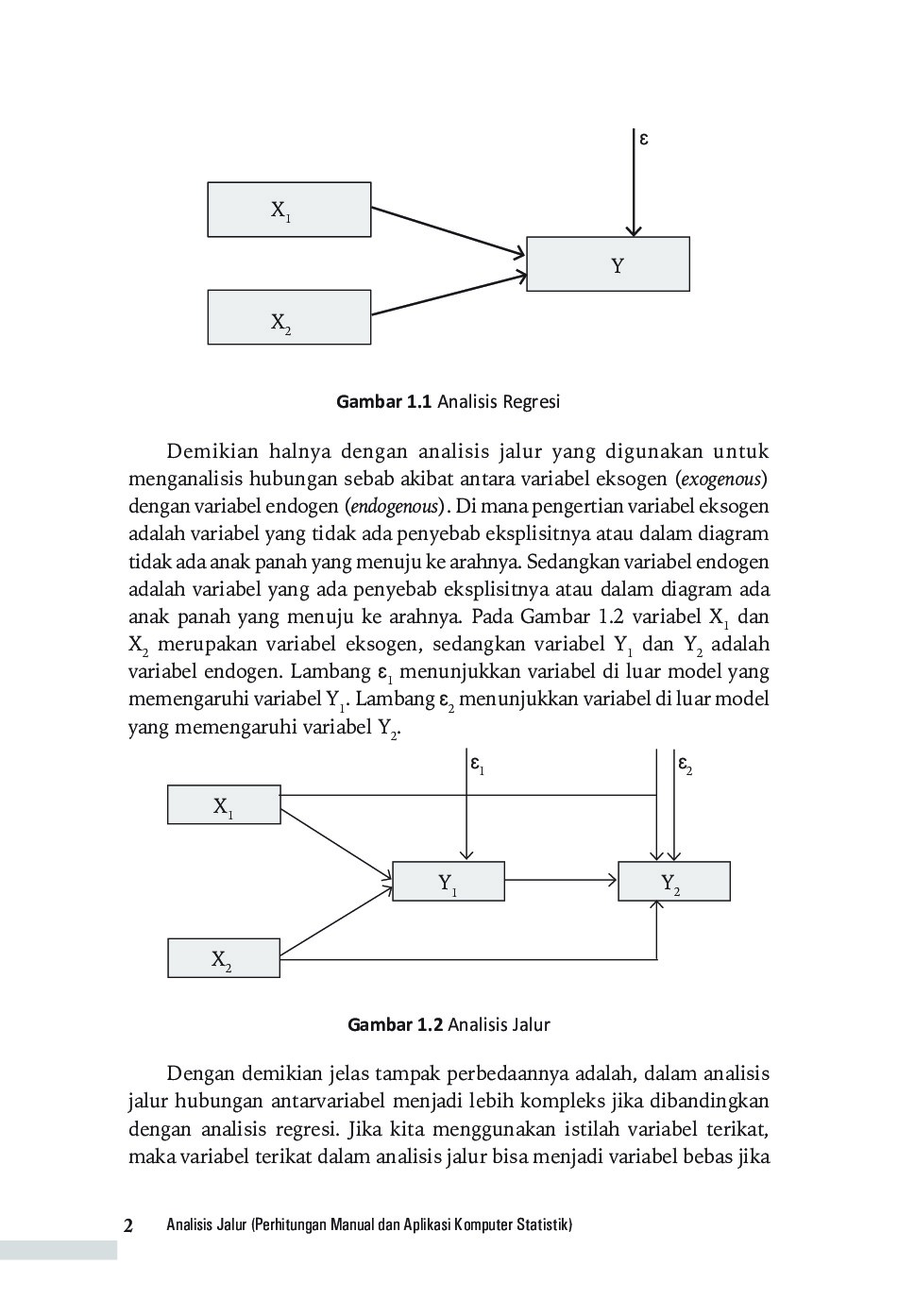 Jual Buku Analisis Jalur Perhitungan Manual Dan Aplikasi Komputer Statistik Oleh Fridayana Yudiaatmaja M Sc Gramedia Digital Indonesia