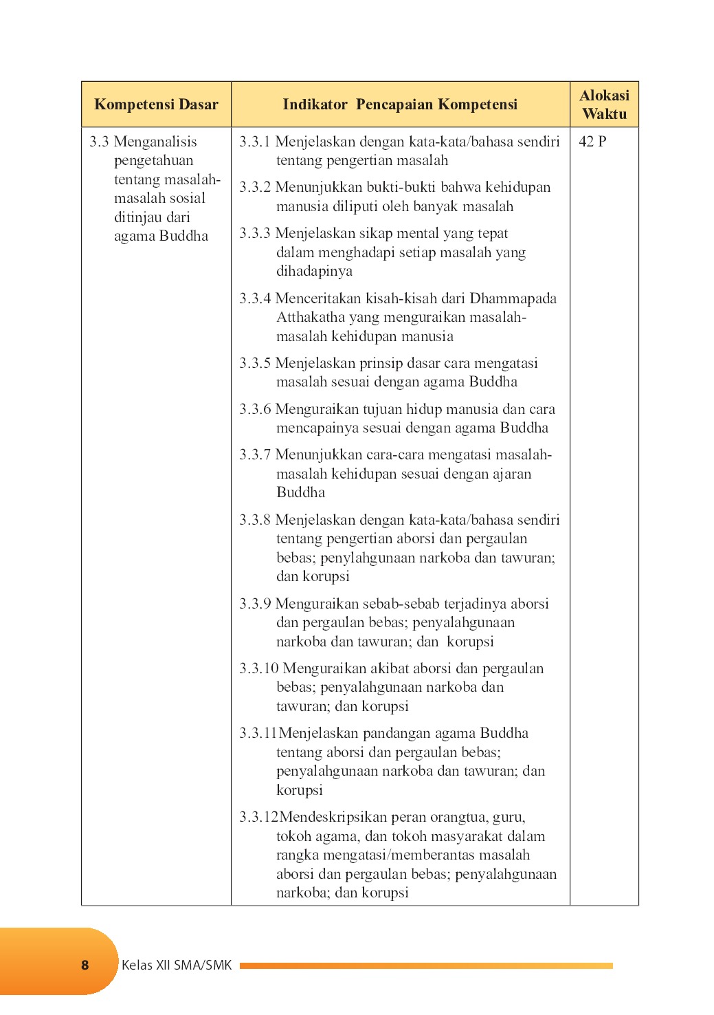 Soal Agama Buddha Smp Kelas 8 Semester 2 Bagikan Kelas