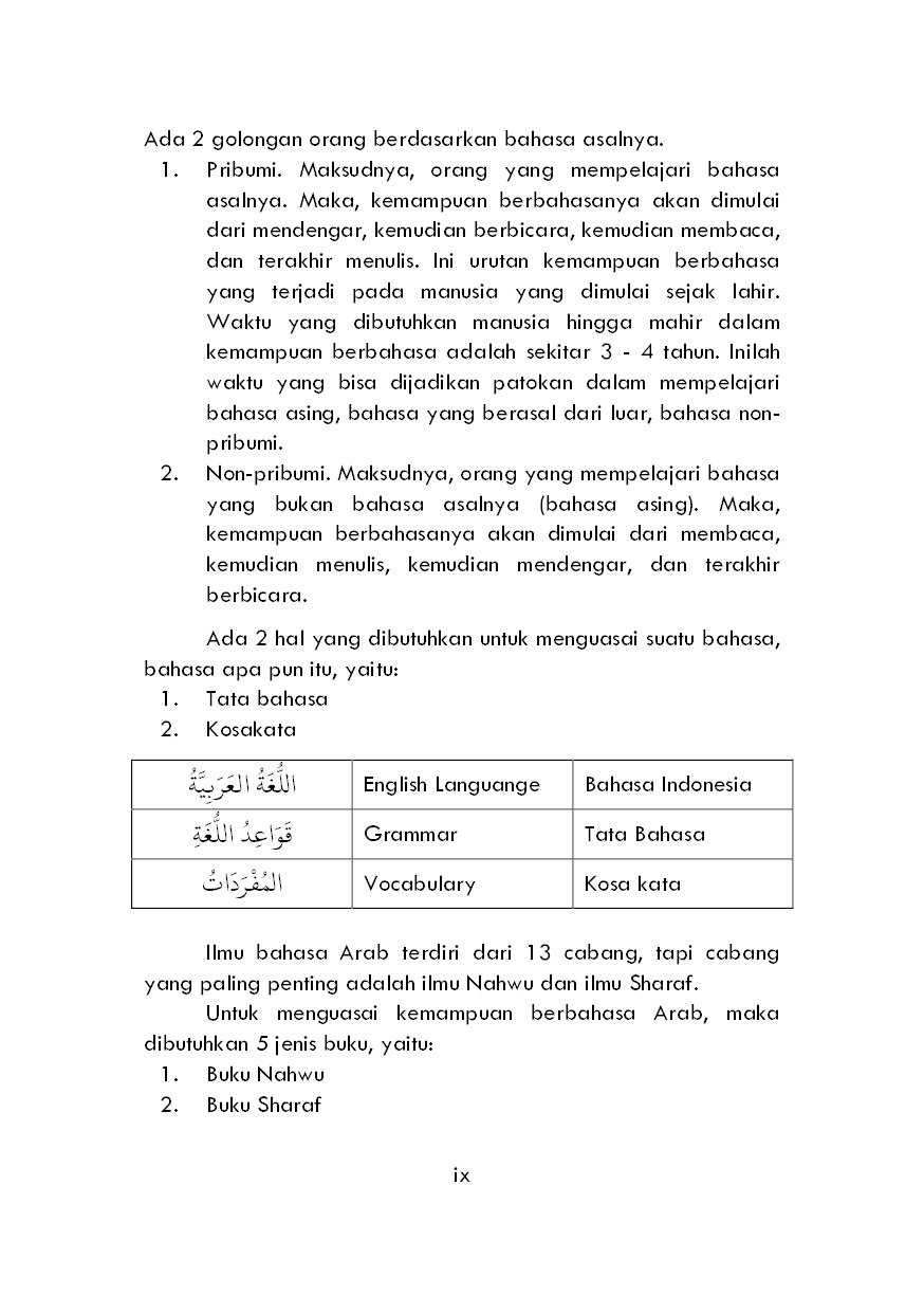 Program Praktik Baca Kitab As Saliimah Ilmu Bahasa Arab Book By Muhammad Mujianto Al Batawie Muhammad Syahrir Ust Sofwan Gramedia Digital