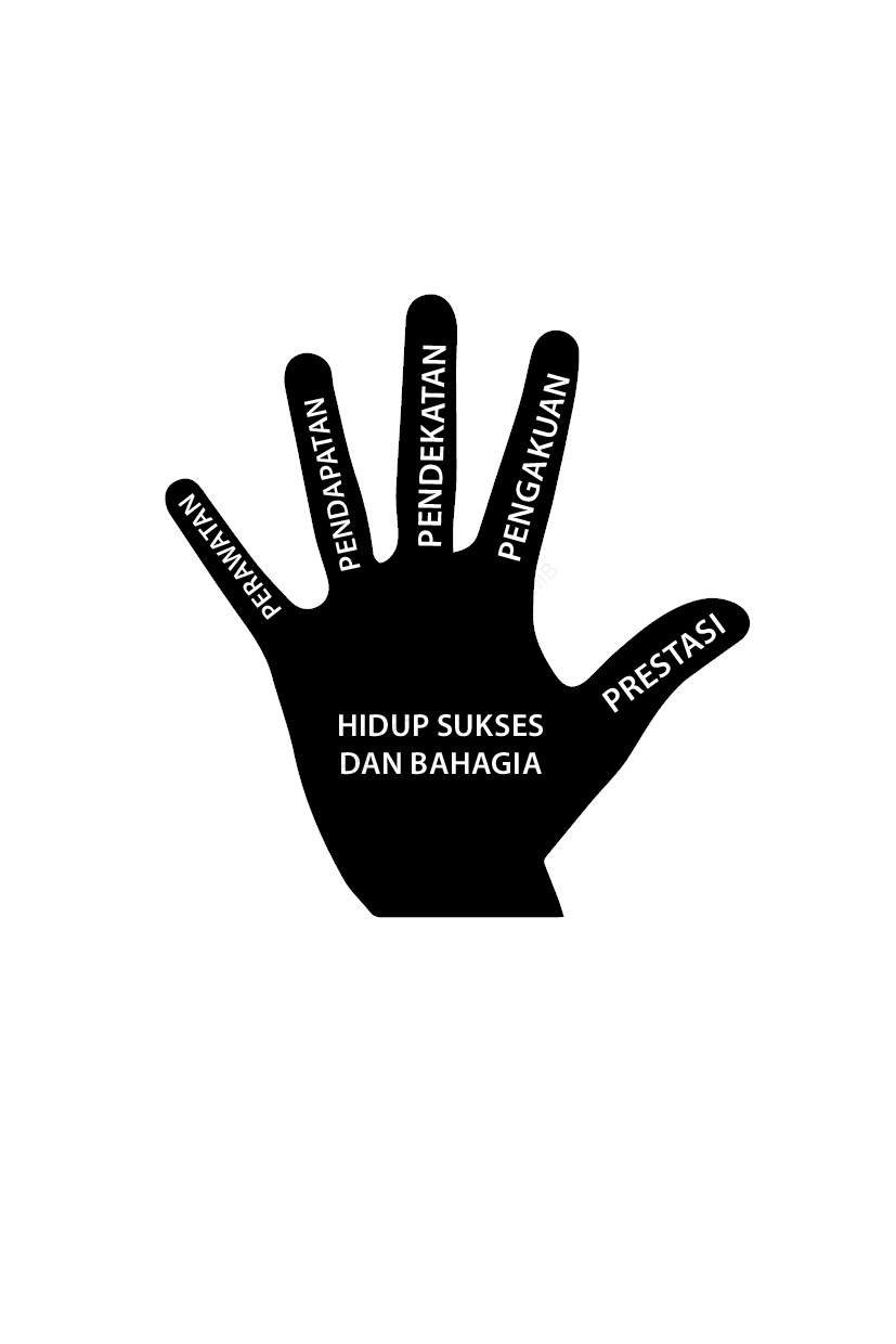 Jual Buku Hidup Sukses Dengan Lima Jari Oleh Agun Gunandjar Sudarsa Gramedia Digital Indonesia Jual Buku Hidup Sukses Dengan Lima Jari Oleh Agun Gunandjar Sudarsa Gramedia Digital Indonesia
