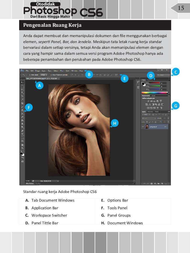 jual buku otodidak photoshop cs6 dari basic hingga mahir oleh asep effendhy gramedia digital jual buku otodidak photoshop cs6 dari basic hingga mahir oleh asep effendhy gramedia digital