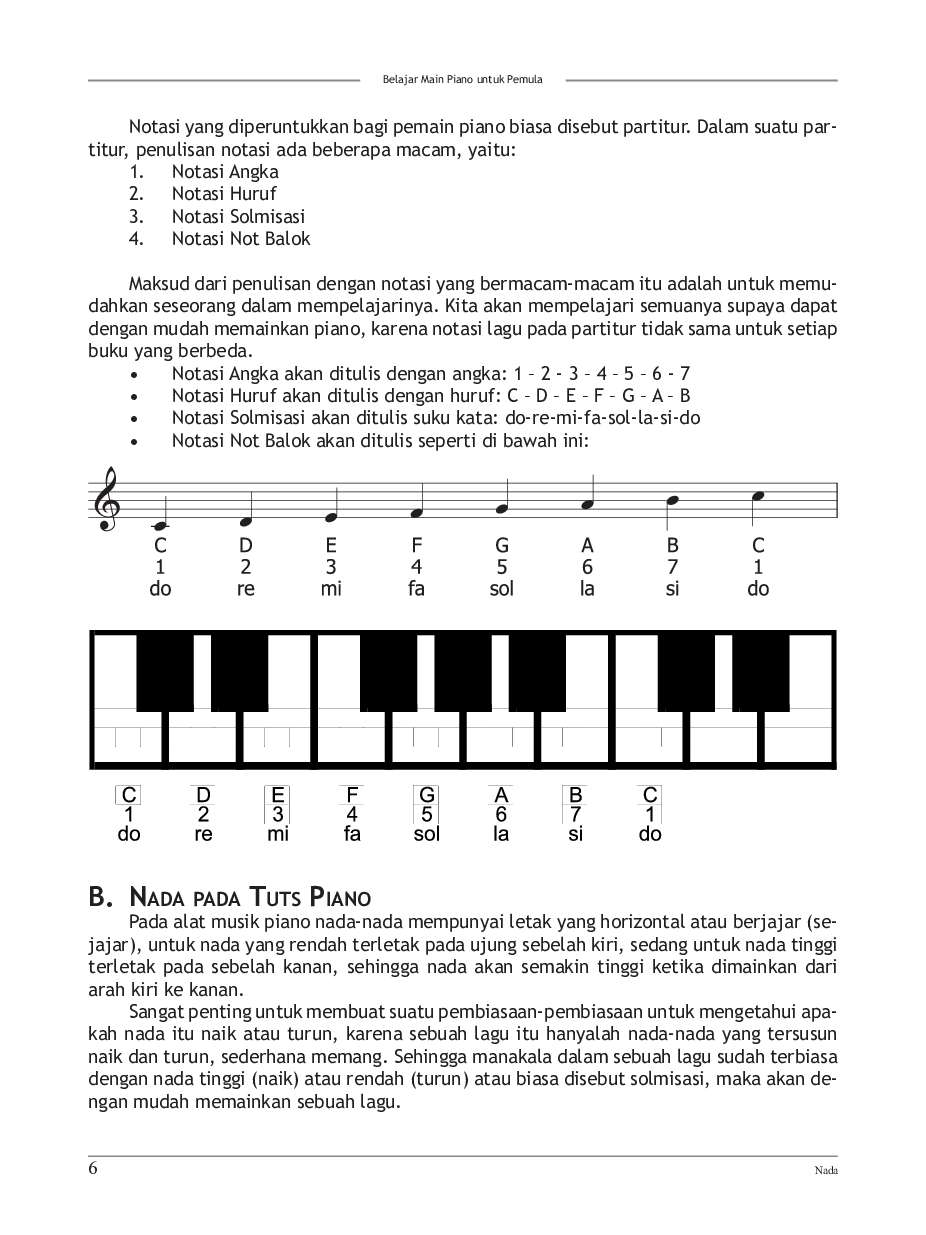 Download buku belajar piano