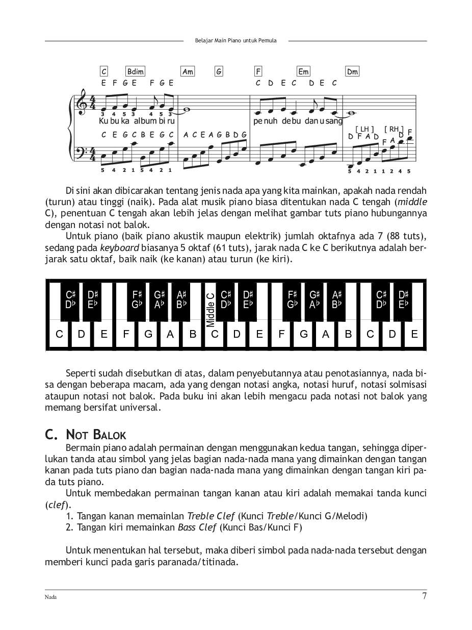 buku lagu piano pdf