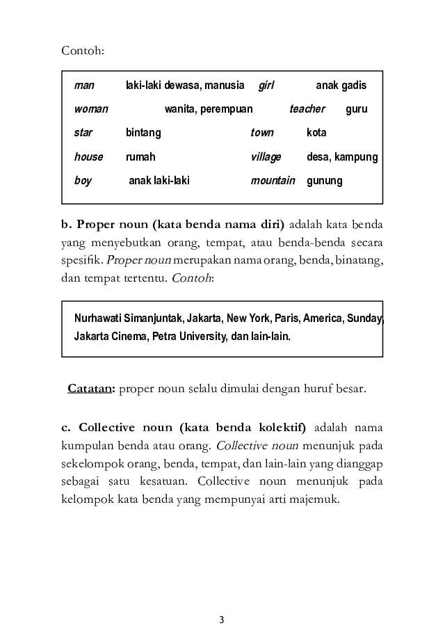 Jual Buku Panduan Lengkap Bahasa Inggris Dasar oleh Hotben 
