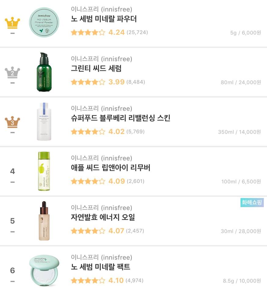 Innisfree Tinh chất dưỡng trà xanh Green Tea Seed Serum 80ml Innisfree Tinh chất dưỡng trà xanh Green Tea Seed Serum 80ml