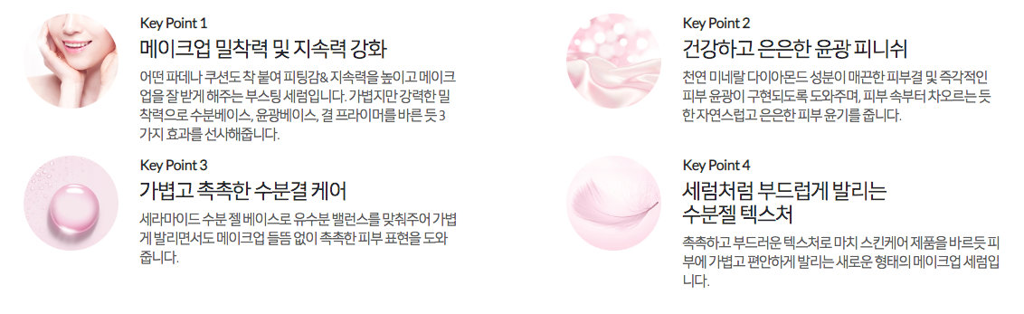 Laneige Huyết thanh trang điểm Glowy Makeup Serum 30ml Laneige Huyết thanh trang điểm Glowy Makeup Serum 30ml