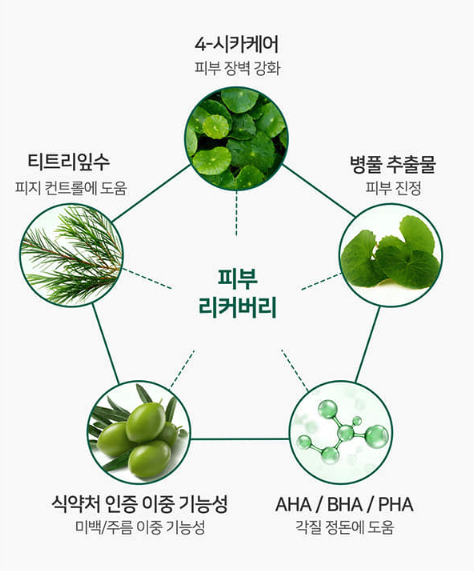 Some By Mi Kem trị mụn AHA BHA PHA 30 Days Miracle Cream 60ml Some By Mi Kem trị mụn AHA BHA PHA 30 Days Miracle Cream 60ml