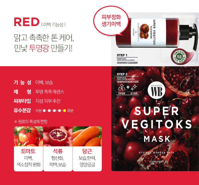 Wonder Bath Mặt nạ rau củ Super Vegitoks Mask Pack 6p Wonder Bath Mặt nạ rau củ Super Vegitoks Mask Pack 6p