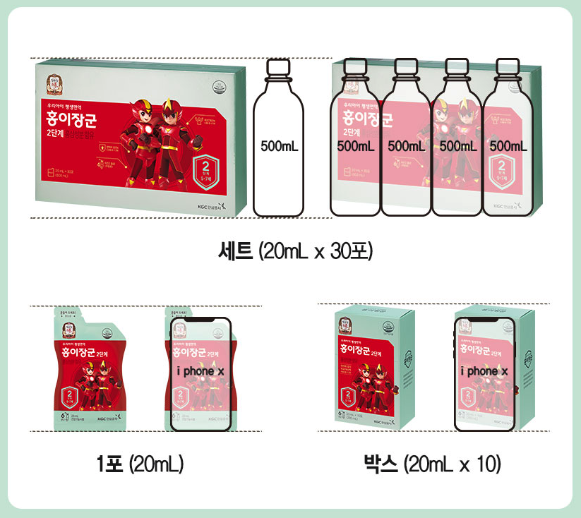 KGC Hồng Sâm cho bé General Hong Level 2 20ml x 30p KGC Hồng Sâm cho bé General Hong Level 2 20ml x 30p