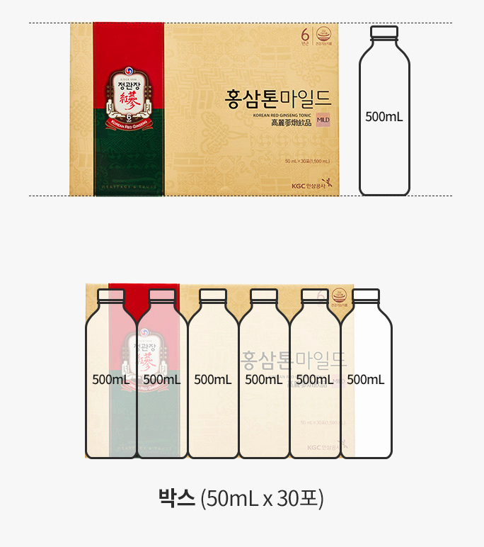 KGC Hồng Sâm nước Chính Phủ Hongsam Tonic Mild 50ml x 30p KGC Hồng Sâm nước Chính Phủ Hongsam Tonic Mild 50ml x 30p
