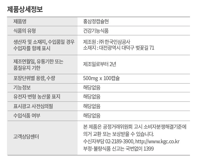 KGC Hồng Sâm viên dạng vỉ Hongsamjeong Capsule: Red Ginseng Extract Capsule Hyeon 500mg x 100p KGC Hồng Sâm viên dạng vỉ Hongsamjeong Capsule: Red Ginseng Extract Capsule Hyeon 500mg x 100p