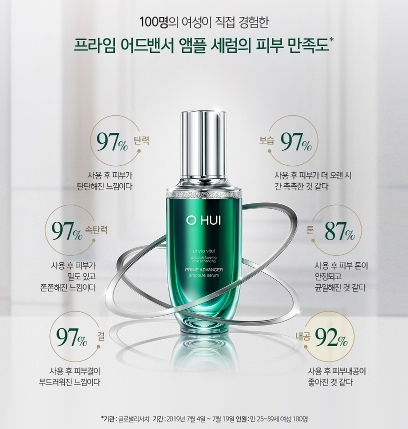 O Hui Prime Advancer Ampoule Serum 50ml O Hui Prime Advancer Ampoule Serum 50ml