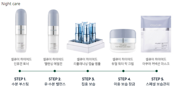 Cellcure Nước hoa hồng & sữa dưỡng ẩm HA:yered Cellcure Nước hoa hồng & sữa dưỡng ẩm HA:yered
