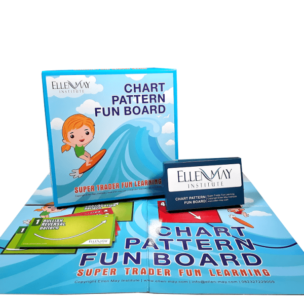 chart-pattern-fun-board