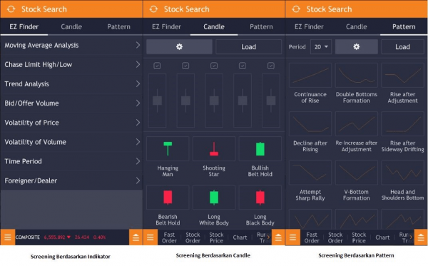 mirae saham Sekuritas mirrae