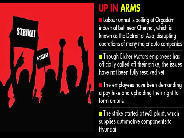 Chennai Motown rocked by Labour unrest Chennai Motown rocked by Labour unrest