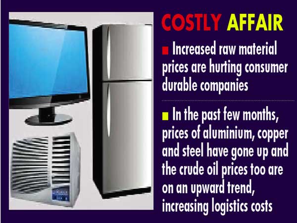 Consumer durables to be dearer by June-July Consumer durables to be dearer by June-July
