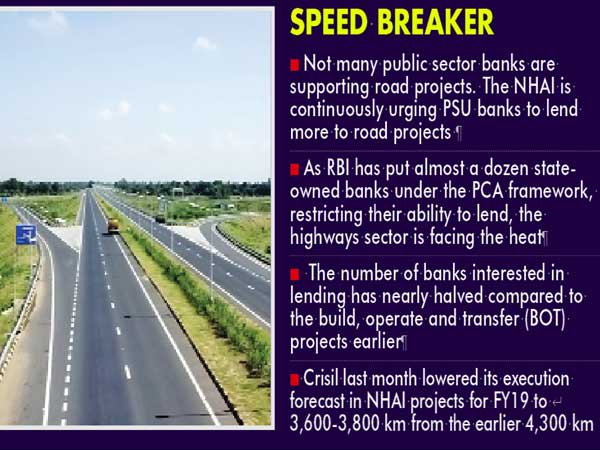 Financial constraints force NHAI to crawl Financial constraints force NHAI to crawl