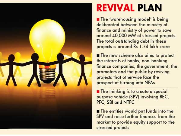 Govt devises ‘warehousing’ to restructure power sector NPAs Govt devises ‘warehousing’ to restructure power sector NPAs